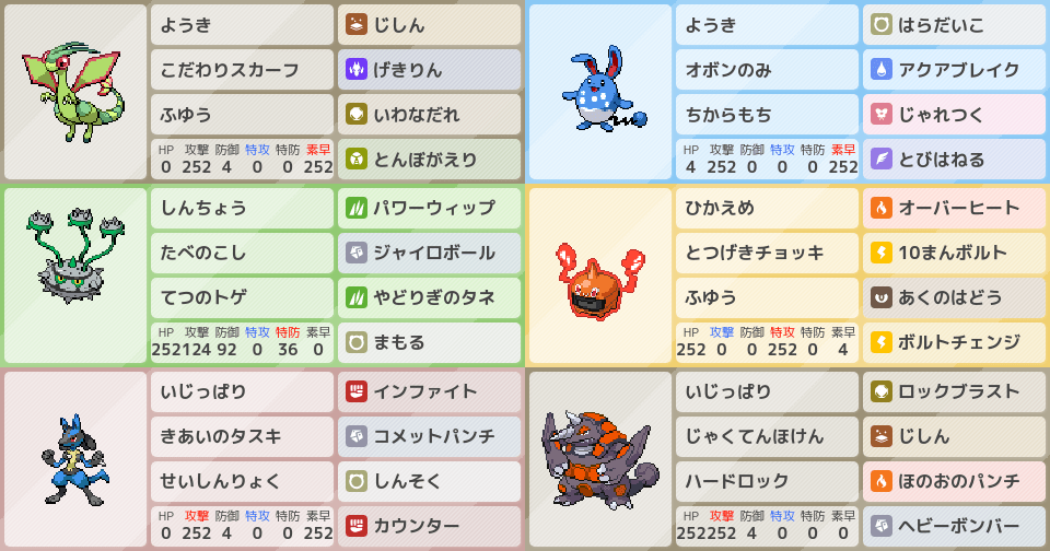 S10シングル使用予定構築 アドバイス求む ポケモンパーティ構築 ポケモン徹底攻略